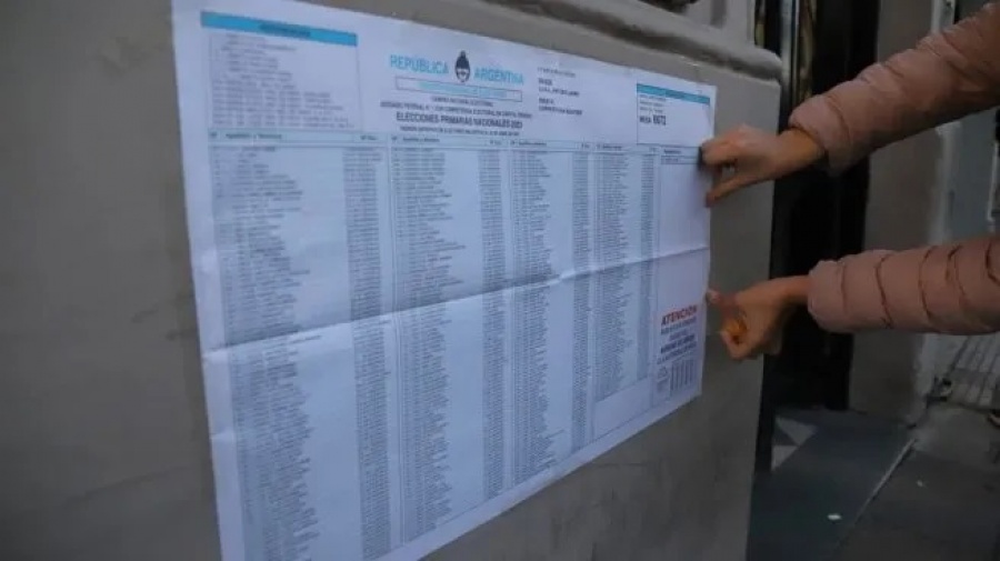 Dónde voto elecciones 2025: consultá el padrón electoral